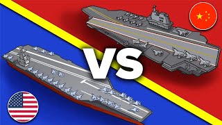 Chinas Brand New Aircraft Carrier vs USS Gerald R Ford Supercarrier  Who Would Win [upl. by Geier]