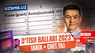 Tarix va chet tili yonalishlari Qabul kvotalari Otish ballari va Prognoz ballari 2023 [upl. by Ileyan590]