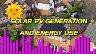 Solar PV amp Energy Update May 2024  Best day so Far  GivEnergy AllInOne system [upl. by Ecnav]