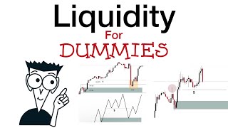 Liquidity Concepts SIMPLIFIED [upl. by Lamoureux]