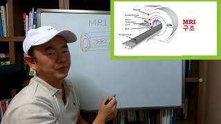 MRI구조와 T1T2 이미징 원리 MRI imaging principle What is T1T2 [upl. by Uri]