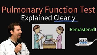 Pulmonary Function Test PFT Remastered  Procedure Spirometry FEV1 [upl. by Radford957]