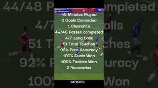 Yoro Debut stats vs Rangers [upl. by Stephine]