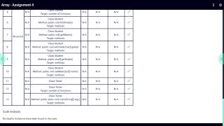 Array  Assignment 4  Infosys Virtual PreTraining Program [upl. by Ellon]