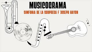 Musicograma  Simfonia de la Sorpresa F Joseph Haydn [upl. by Aratnahs]