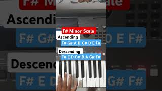 F Minor Scale [upl. by Sig]