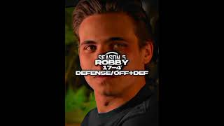 Robby vs Wayne amp Demetri vs Ethan  Cobra vs Scream pt5 [upl. by Aronaele]