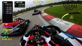 14a Sprint Series SWS  Lignano Circuit  Finale Gruppo A  241020  Telemetria GoPro Hero8 [upl. by Hong]