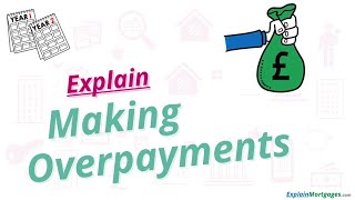 What are mortgage Overpayments [upl. by Yuu]