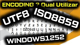 Converter Codificação UTF8 em Projetos Java pelo IntelliJ Dicas de Codificação  Encoding [upl. by Bina]