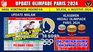 PANJAT TEBING LOLOS LAGI  Klasemen Perolehan Medali Olimpiade Paris 2024 Selasa 6 Agustus 2024 [upl. by Hinda]