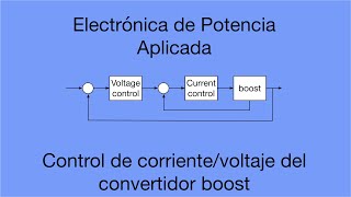 Control de corrientevoltaje del convertidor boost [upl. by Sirois]