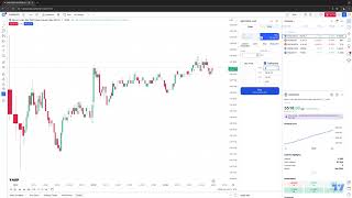 TradingView Tips How to Setup Trailing Stops Quick Guide [upl. by Liban]