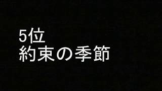 「ゴスペラーズ」 ベストソング ランキング [upl. by Aneeg]