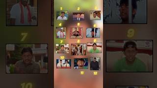 ये देखो Tmkoc के घपले 1214 Role 🤣tmkoc [upl. by Odrarebe]