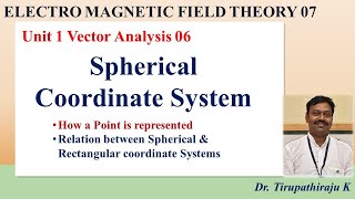 EMF07 Spherical Coordinate System [upl. by Asillam]