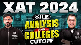 XAT 2024 Percentile Analysis and Colleges Cutoff [upl. by Aret]