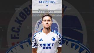 FC Copenhagen Skuad 20242025 shorts [upl. by Aldin502]