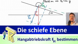 Die schiefe Ebene  Teil 1 Hangabtriebskraft FH konstruktiv bestimmen [upl. by Grosmark]