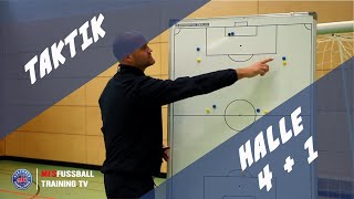 MFS Spielaufbau Hallentaktik 41 [upl. by Rapsag]