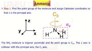 MOT Ammonia SALCs Character Table Reducible Irredicible Representat Symmetry C3v Projection Operator [upl. by Namrak60]