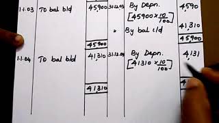 2Depreciation AccountingWritten Down Value MethodDiminishing MethodReducing Installment Method [upl. by Ecnedurp]