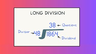 Mastering Long Division StepbyStep Guide to Divide with Confidence [upl. by Aneeuqahs505]