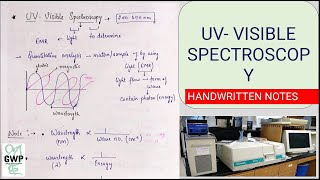 UV  Visible Spectroscopy Detailed Information Instrumental Analysis Handwritten NotesGWP [upl. by Nalid907]