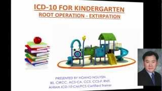 Lesson 9  Root Operation Extirpation [upl. by Inohtna]