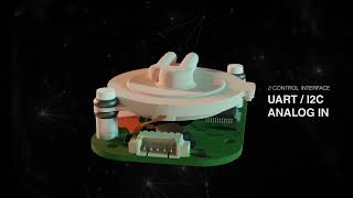 The Lee Companys Smart Pump Module With Integrated Drive Electronics [upl. by Ahtrim245]