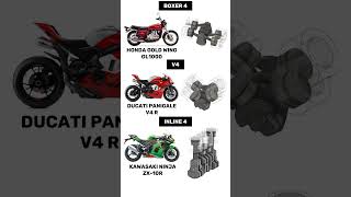 Boxer 4 vs V4 vs Inline 4 Engine Animations amp Sounds [upl. by Naam]