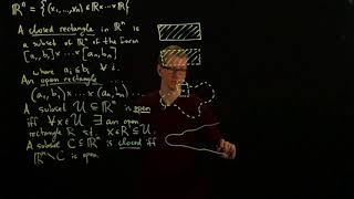 Analysis II Lecture 02 Part 1 basic topology of euclidean space [upl. by Einhapets640]