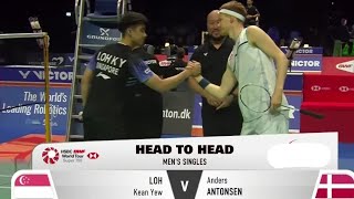 AMAZING LOH Kean YewSGP vs Andreas ANTONSEN  FANTASTIC GAME WOW [upl. by Shae527]