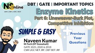 16  Enzyme  Part 6 LineweaverBurk Plot Competitive Inhibition  GATE 2022  DBT  IMPORTANT [upl. by Ratib]