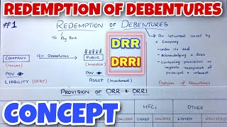 1 Redemption of Debentures  Concept  DRR and DRI  By Saheb Academy  CA INTER [upl. by Ymar812]