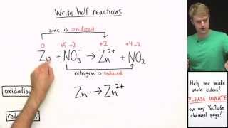 How to Balance Redox Equations in Basic Solution [upl. by Ennovoj]