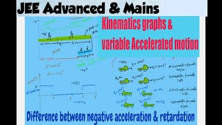 13 Physics  kinematics graphs  what is difference between retardation and negative acceleration [upl. by Pawsner]