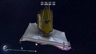 James Webb Space Telescope Launch and Deployment [upl. by Ahsiliw387]