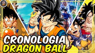 A HISTÓRIA COMPLETA DE DRAGON BALL EM 1 VIDEO CLÁSSICO DBZ DBS DBGT SDBH [upl. by Nomi]