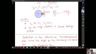 Helmholtz Resonator Experiment Part 2 Theory Prof Ajith K M  NITK [upl. by Reivaz190]