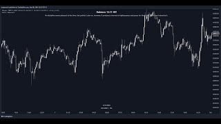 SAGA PUMP BUY NOW SAGA Price News Today🔥 Technical Analysis Update Price Prediction [upl. by Halullat310]