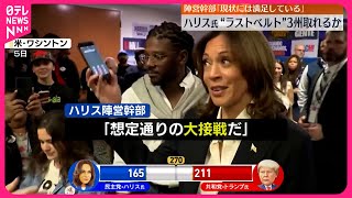 【アメリカ大統領選挙】ハリス氏“ラストベルト”3州取れるか 陣営幹部「現状には満足している」 [upl. by Thorndike257]