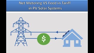 Net Metering vs Feed in Tariff in PV Systems [upl. by Nabroc]