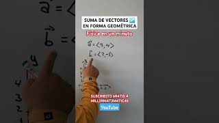 Suma de vectores en forma geometrica🚠Suma de vectores por componentes🚀Fisica en un minuto🚀Subscribe🚀 [upl. by Ryle972]