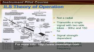 ILS Approaches [upl. by Oiceladni]