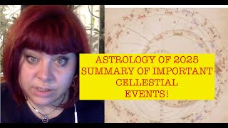 ASTROLOGY OF 2025 SUMMARY OF MOST IMPORTANT CELESTIAL EVENTS ANCIENT SIDEREAL BABYLONIAN ASTROLOGY [upl. by Robert]