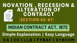 Novation  Recession  Alteration  Section 6267  Indian Contract Act  Simple Examples  In Hindi [upl. by Hill829]