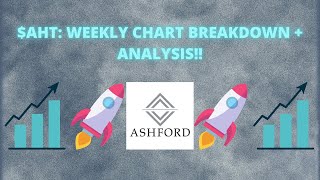 AHT WEEKLY CHART BREAKDOWN  ANALYSIS [upl. by Nodearb]