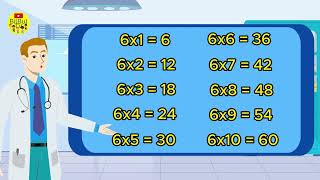 6lar Çarpım Tablosu Ezberleme [upl. by Volny946]