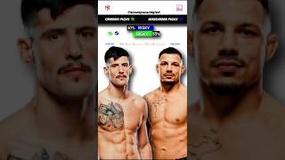 Joel Alvarez vs Drakkar Klose  UFC Predictions  Fight Breakdown  UFC Fight Night [upl. by Llezom]